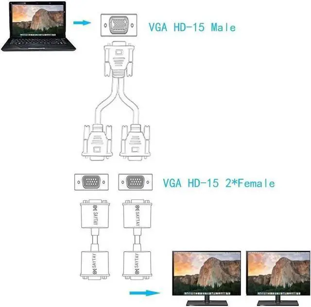 Alt view image 6 of 7 - VGA Monitor Y-Splitter Cable,VGA 1 Male to Dual 2 VGA Female Adapter Converter Video Cable for Screen Duplication - 1 Foot