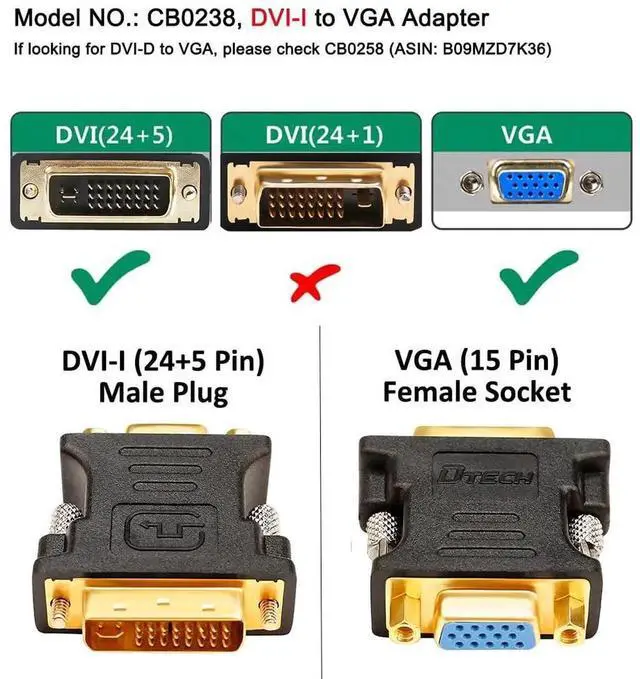 Alt view image 2 of 7 - DVI Male to VGA Female Adapter High Speed DVI-I24+5 Port Converter for HDTV, Plasma, DVD and Projector