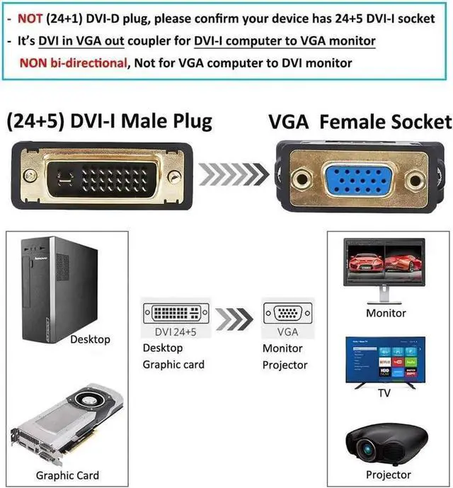Alt view image 2 of 7 - DVI Male to VGA Female Adapter DVI-I 24+5 Port Converter
