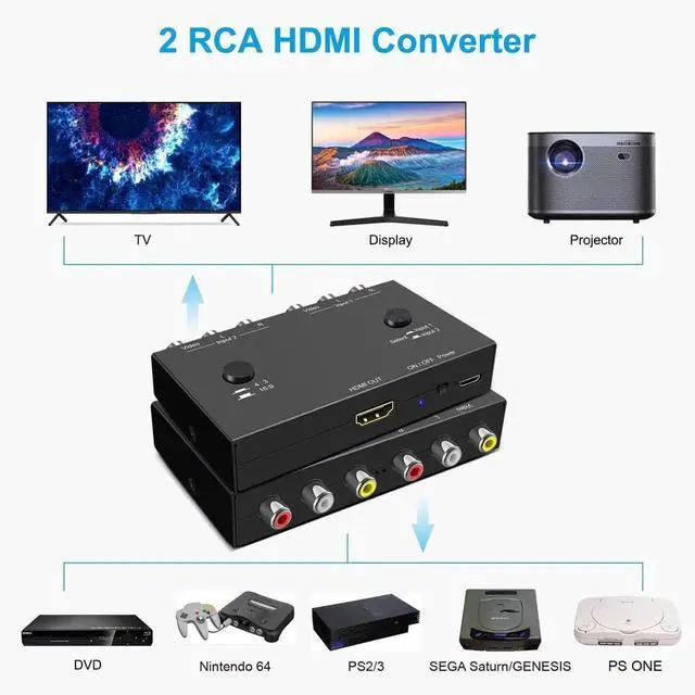 Alt view image 2 of 14 - 2 AV to HDMI, 1080P/720P TV 2 Way RCA Composite CVBS AV Switch to HDMI Video Audio Converter Adapter Support 4:3/16:9 Switching, for Sega Xbox PS2 PS3 N64 NGC SNES WII VHS VCR Camera DVD