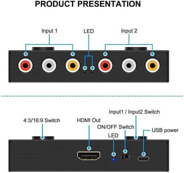 Alt view image 6 of 14 - 2 AV to HDMI, 1080P/720P TV 2 Way RCA Composite CVBS AV Switch to HDMI Video Audio Converter Adapter Support 4:3/16:9 Switching, for Sega Xbox PS2 PS3 N64 NGC SNES WII VHS VCR Camera DVD