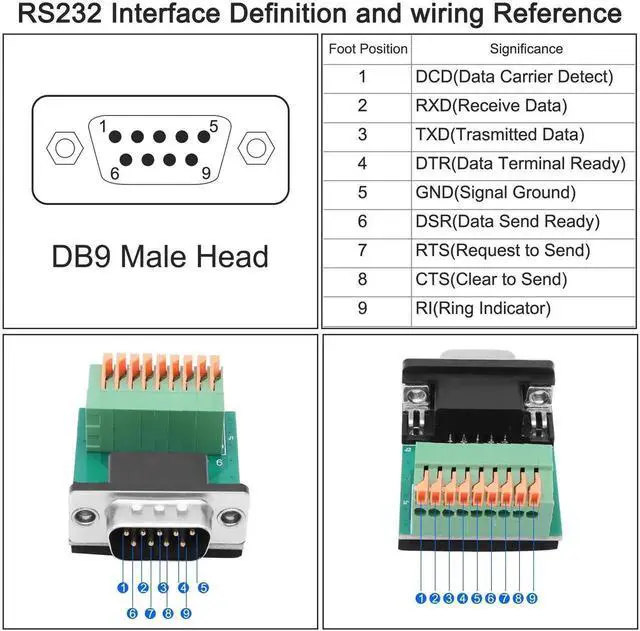 Alt view image 3 of 14 - DB9 Solderless Adapter RS232 D-SUB Serial to 9-pin Port Spring Terminal Crimp Connector Breakout Board 9 pin Port Adapter Module for Serial Communication Devices (DB9 Male)