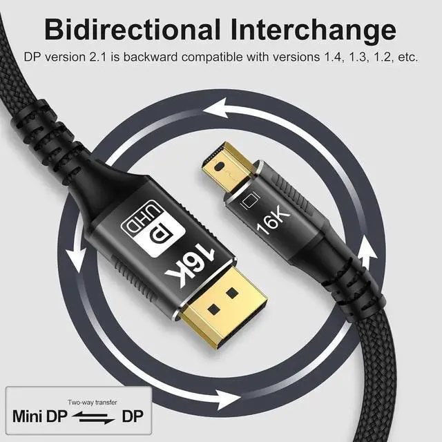 Alt view image 7 of 7 - Mini DisplayPort to DisplayPort 2.1 Cable, Mini DP to DP Cord Supports 16K@60Hz/ 8K@120Hz/ 4K@240Hz Display, Bi-Directional, HDR for Apple MacBook, Doesnt Work with Thunderbolt 3/4/5 Ports (6.6 ft)