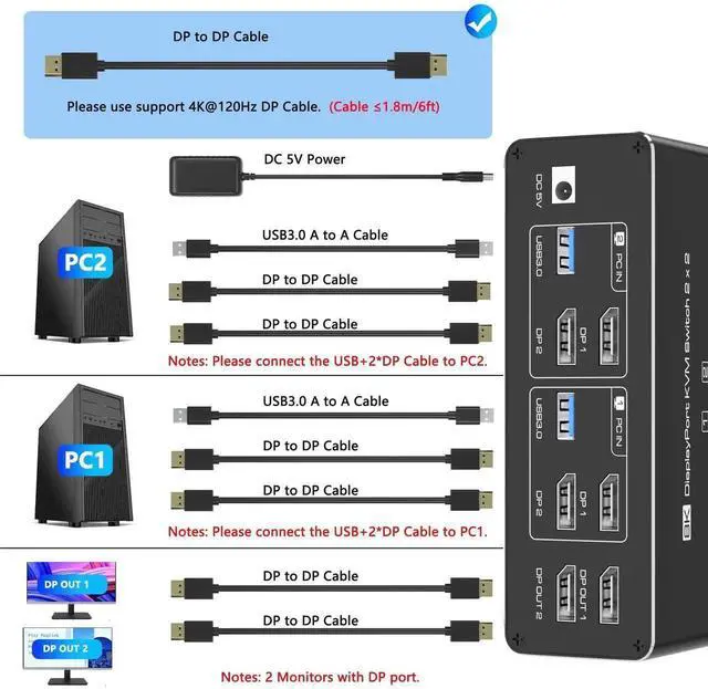 Alt view image 5 of 7 - KVM Switch 2 Monitors 2 Computers DisplayPort 8K @60Hz, USB 3.0 KVM Switches for 2 Computers Share Dual Monitor and 4 USB Devices, DisplayPort KVM with Wired Controller Support Extend/Copy Mode