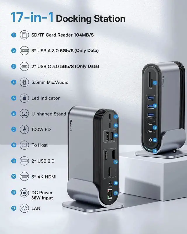 Alt view image 6 of 7 - Baseus 17-in-1 USB C Docking Station to Cast on 3 Monitors with 100W PD USB-C Port, 4K HDMI*3, USB 3.0 * 5, LAN, SD/TF Cards Reader, Audio Port for Windows, Mac Laptop
