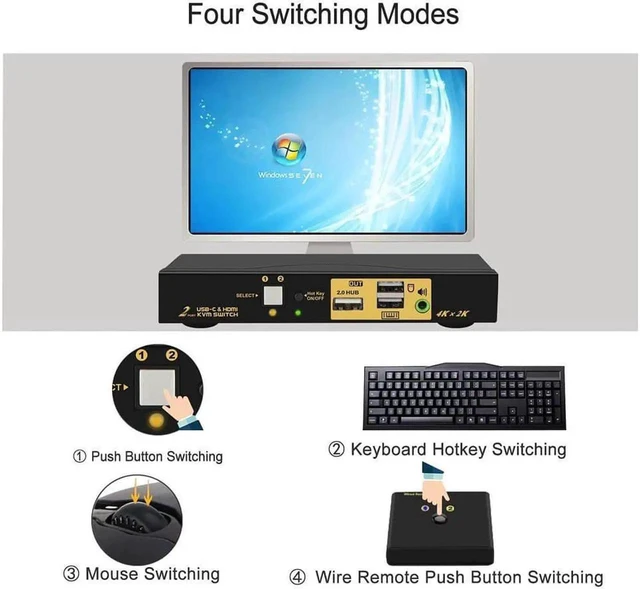 Alt view image 4 of 7 - 4K@60Hz 2 Port KVM HDMI + USB-C with Audio and Cables, HDMI KVM Switch USB C for 2 Mac/Computers/Mobile Phone Sharing Monitor Keyboard Mouse