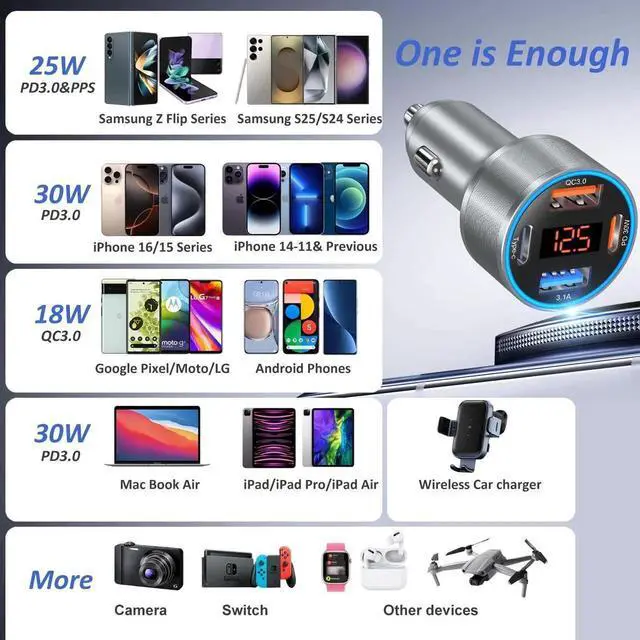 Alt view image 3 of 7 - Car Charger USB C, 65W Dual 12V Cigarette Lighter USB Car Adapter with Voltage Display Multi Port PD/QC 3.0 Super Fast Charging Car Phone Charger for iPhone 16 15 14 13 12 Pro,Tablet,Android