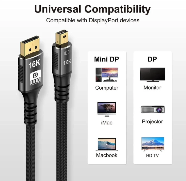 Alt view image 2 of 7 - Mini DP to DisplayPort 2.0 16K Cable 2M 6.6FT 8K(7680x4320)@120Hz 4K@240Hz DisplayPort 1.4 Bi-Directional Transmission DisplayPort to Mini DisplayPort 16k Video Transmissions