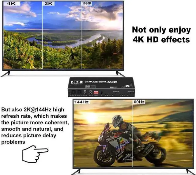 Alt view image 2 of 7 - 4 in 2 Out HDMI Matrix 4K@60Hz 4x2 HDMI Matrix Switch with IR Remote Control, Support EDID, HDMI 2.0b, HDCP2.2, HDR10, Ultra HD, 3D