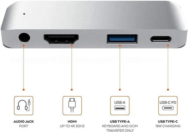 Alt view image 7 of 7 - USB Type-C Hub for 2018 iPad Pro and MacBook Pro, USB C Hub Adapter with USB-C PD Charging, 4K HDMI, USB 3.0 & 3.5 mm Headphone Jack, Silver