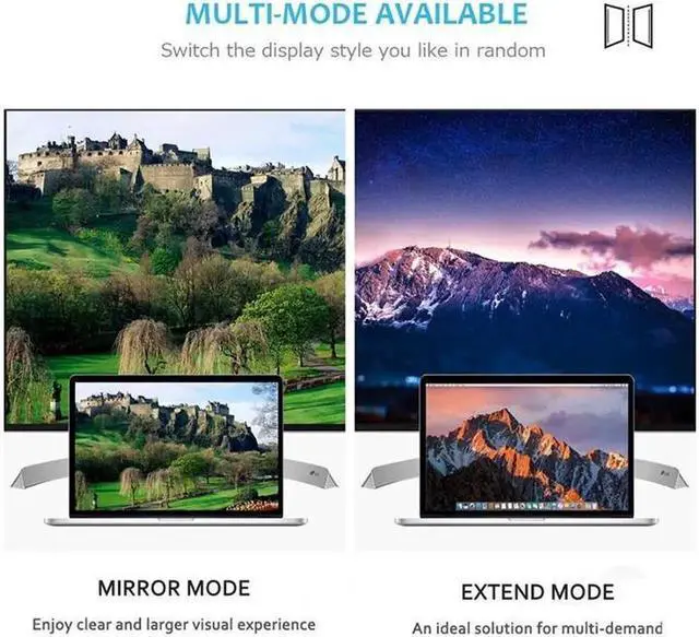 Alt view image 3 of 7 - 5 in 1 USB 3.1 Type C Hub HDTV -Compatible 4K USB C Hub to Gigabit Ethernet Rj45 Lan Adapter for Mac book Pro Thunderbolt 3