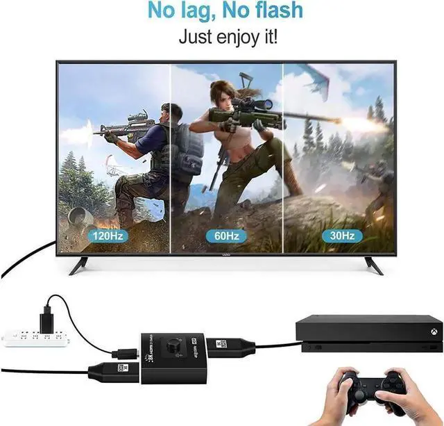 Alt view image 2 of 7 - HDMI 2.1 Switch 8K, 4K@120Hz/8K@60Hz HDMI Switcher, 2 in 1 Out,HDMI 2.1 and HDCP 2.3,48Gbps 3D HDR for PS5/PS4/Xbox/Roku/Apple TV (OZ8Q2B)