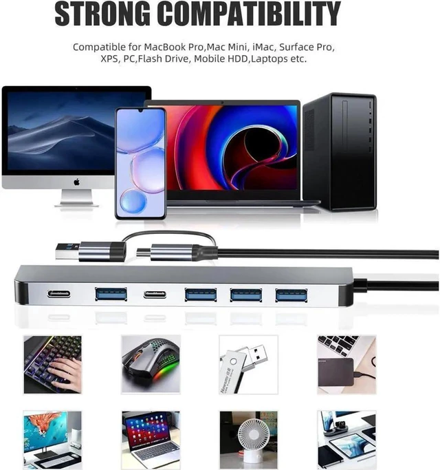 Alt view image 3 of 7 - Aluminum 7 in 1 USB Hub USB C Hub with USB 3.0, Multiport USB Splitter Expand with 5 USB Port 2 USBC Ports for MacBook Pro Air, for iPad Pro Laptop, Phones and More Devices