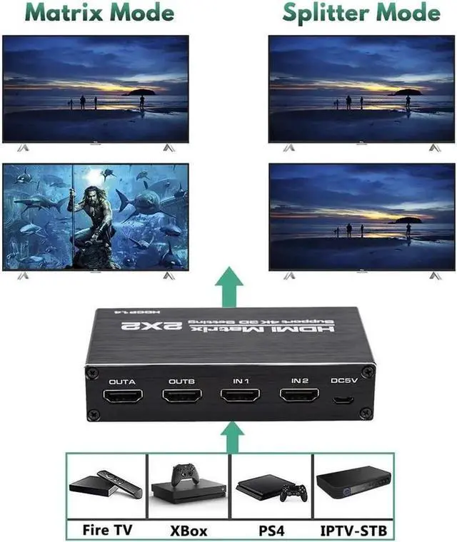 Alt view image 2 of 7 - HDMI Matrix 2x2 , 4K HDMI Matrix Switch 2 in 2 Out Switcher Splitter Box with IR Remote Control, Support Ultra 4K HDR,4Kx2K@60Hz, 3D, 1080PHDMI 2.0b, HDCP 1.4,YUV 4:2:0 (OZJ3)