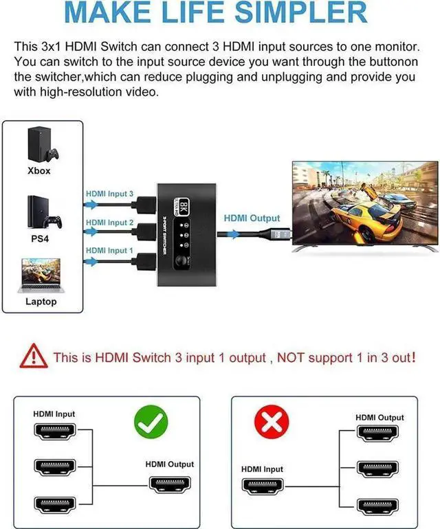 Alt view image 4 of 7 - HDMI Switch 3in1 Out 8K HDMI Switcher Splitter 8K@60Hz 3 Port HDMI Switch with 3.9FT HDMI Cable HDCP2.3 3D Dolby Compatible with PS5/PS4/Xbox/Nintendo Switch/Fire Stick/Roku TV and More