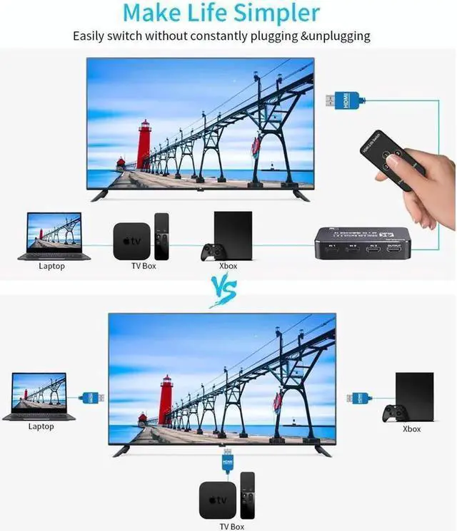 Alt view image 6 of 7 - HDMI 2.0 Switcher 3 in 1 out 4K/60Hz HDMI Splitter for XBOX 360 PS4 Smart Box 3 in 1 out HDMI 2.0 Switch Adapter Supports Ultra HD Dolby Vision, 18.5Gbps, HDR10, HDCP 2.2 & 3D - OZQ2-2