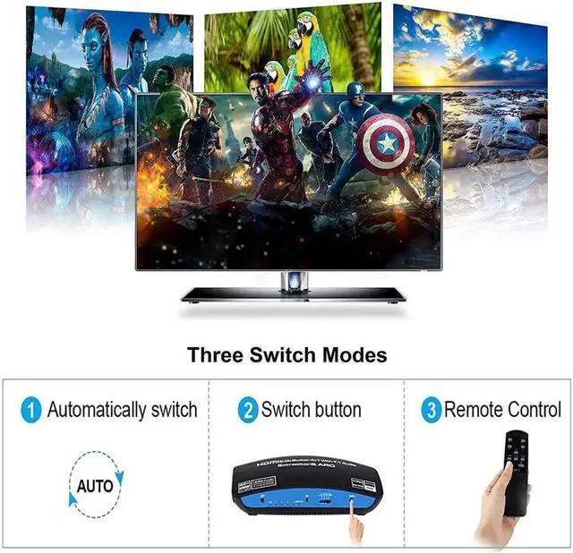 Alt view image 6 of 7 - HDMI Switch 4x1 with Audio Extractor 4K@60Hz Ultra HD HDMI Switcher with 7.1CH atmos TOSLINK SPDIF 3.5mm Audio Support ARC Function HDCP 2.2 RGB 8:8:8(7.1CH Dolby atmos)EDID,HDR 10