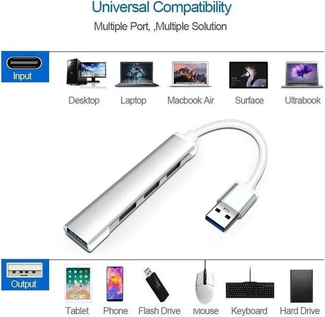 Alt view image 2 of 7 - USB3.0 Hub, 4 Ports USB 3.0 Aluminum Data Hub, Up to 5 Gbps SuperSpeed USB Splitter Adapter for Desktop PC/Laptop, Phones, and More-Gray