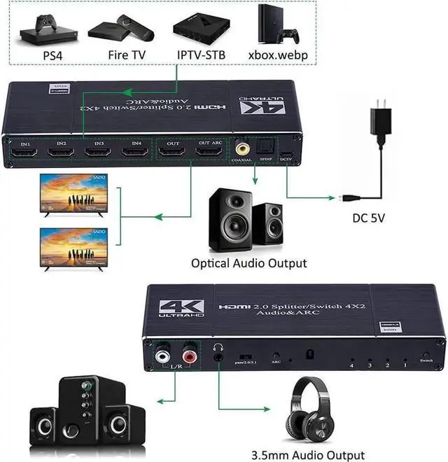 Alt view image 6 of 7 - 4K@60Hz 4x2 HDMI Switch Audio Extractor with Optical TOSLINK SPDIF R/L 3.5mm Audio Coaxial 4 Ports HDMI 2.0b Switcher with Remote Control Support ARC, HDCP 2.2, 3D, for Xbox, Fire Stick