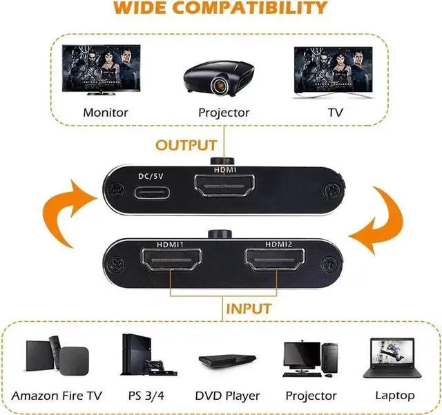Alt view image 5 of 6 - New 8K Switcher 48Gbps HDMI 2.1 Switch Splitter Bi-Directional 2 in1 Out/1in 2out Ultra HD 8K@60Hz 4K@120Hz High Speed 48Gbps Switch Adapter with Switch Button for Computer Laptop