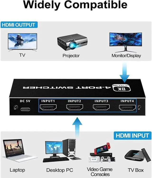 Alt view image 3 of 7 - 8K HDMI Switch,4 in 1 Out Ultra HD 8K@60Hz 4K@120Hz HDMI Splitter,4 Port High Speed-48Gbps HDMI 2.1 Switch with IR Remote Control-Metallic Black