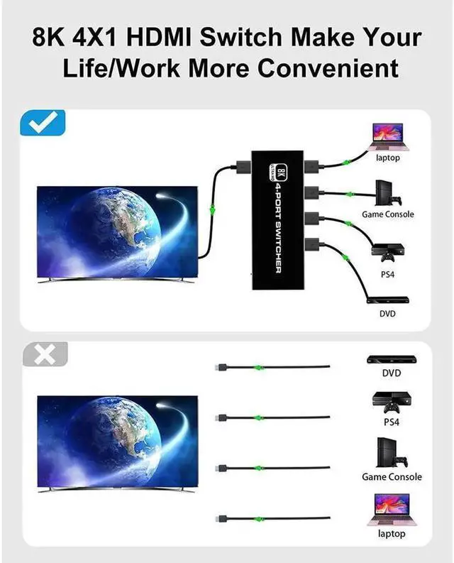 Alt view image 2 of 7 - 8K HDMI Switch,4 in 1 Out Ultra HD 8K@60Hz 4K@120Hz HDMI Splitter,4 Port High Speed-48Gbps HDMI 2.1 Switch with IR Remote Control-Metallic Black