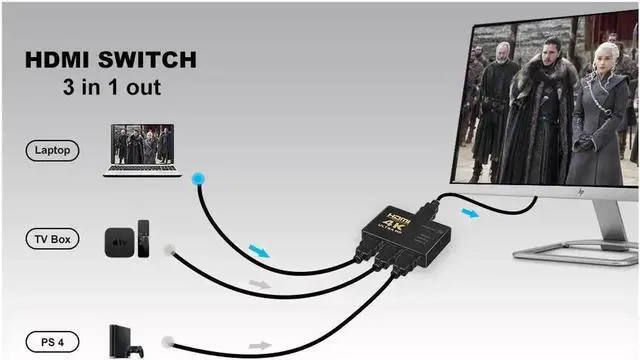 Alt view image 4 of 7 - 3 Port 3x1 HDMI Mini Switch/Switcher Splitter Selector Support 1080p /4K Full HD 3D with IR Remote control for Xbox PS4 Fire Stick Blu-Ray Player , 3 in 1 Out