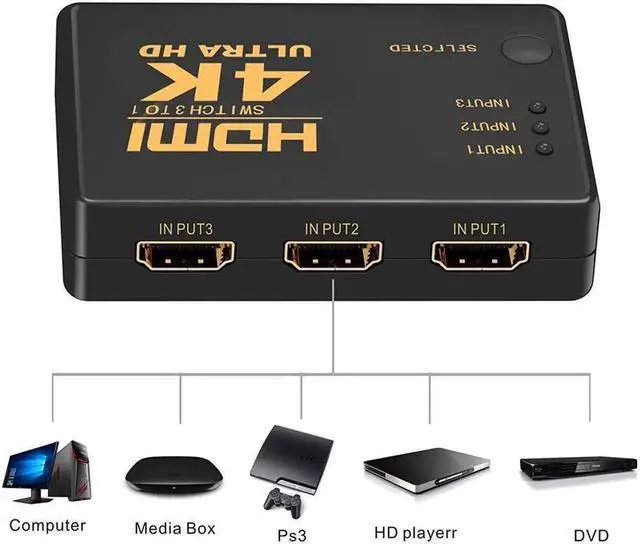 Alt view image 6 of 7 - 3 Port 3x1 HDMI Mini Switch/Switcher Splitter Selector Support 1080p /4K Full HD 3D with IR Remote control for Xbox PS4 Fire Stick Blu-Ray Player , 3 in 1 Out