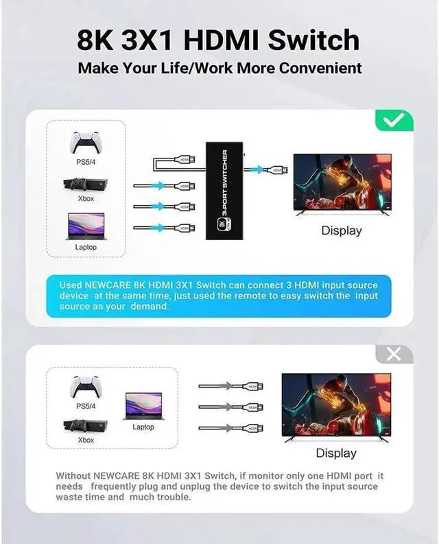 Alt view image 6 of 7 - 3 in 1 Out HDMI 2.1 Switch, 8K High-Speed 48Gbps 3Port HDMI Switcher, Supports 8K@60Hz 4K@120Hz, Compatible for PS5/PS4 Projectors Monitor Blu-Ray Player Xbox (3 in 1)