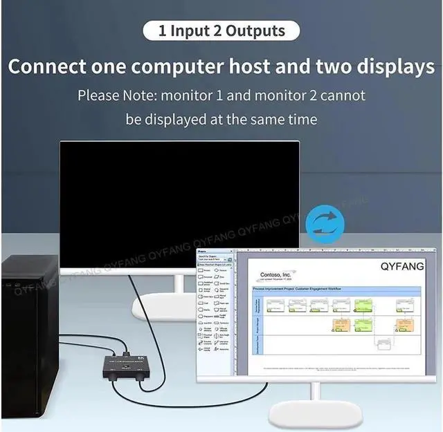 Alt view image 7 of 7 - 8K DisplayPort 1.4 Switch 8K Bi-Directional Splitter 8K@30Hz 4K@120Hz 1440p@165Hz 1in 2out 2in 1out High Speed 32Gbps Converter Compatible with Monitor Projector TV PC Laptop and More