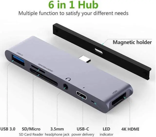 Alt view image 2 of 7 - USB C Hub Adapter for iPad Pro 2020 2019 2018 11/ 12.9", USBC Smartphone/Tablet, 6-in-1 USB-C Hub Dongle with 4K@30Hz HDMI HDR, USB 3.0, 3.5mm Audio and 60W PD, SD/Micro Card Reader