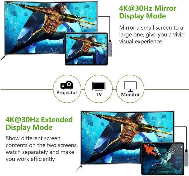 Alt view image 5 of 7 - USB C Hub Adapter for iPad Pro 2020 2019 2018 11/ 12.9", USBC Smartphone/Tablet, 6-in-1 USB-C Hub Dongle with 4K@30Hz HDMI HDR, USB 3.0, 3.5mm Audio and 60W PD, SD/Micro Card Reader