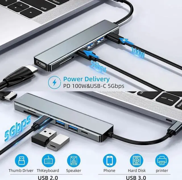 Alt view image 3 of 7 - USB C Hub for Laptop 7 in 1 USB C Dongle 4K HDMI, 100W PD Charging, USB-C & USB-3.0 5Gbps Data Ports, USB-A, SD/TF Card Reader for MacBook Pro/Air, iPad Pro, and Other Type C Laptops