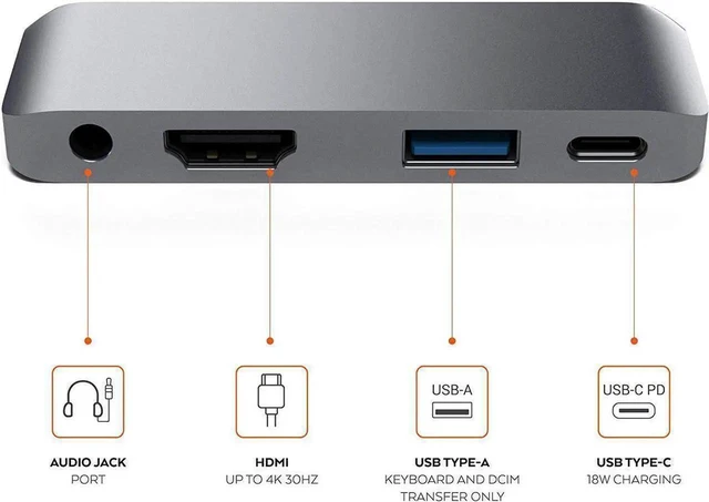 Alt view image 3 of 6 - USB Type-C Hub Dongle Adapter for iPad Pro 2018-4 in 1 USB C Hub with 4k HDMI, 3.5mm Headphone Jack, USB 3.0, PD Charging - Compatible with iPad Pro 11"/12.9" 2018 & MacBook Pro, Grey