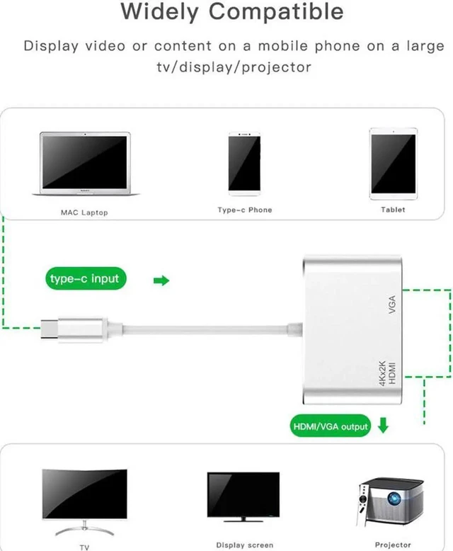 Alt view image 2 of 7 - USB C to HDMI Adapter, Jansicotek USB C Hub to HDMI/VGA, 2 in 1 Thunderbolt 3 to HDMI 4K,1080P VGA Type C Port Compatible for MacBook,Nintendo Switch,USB C Device ,Silver