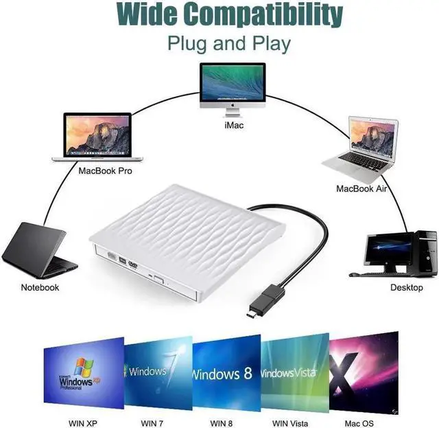 Alt view image 4 of 7 - DVD Player for Laptop USB 3.0 Type-C Dual Port Portable External CD DVD Drive Drive Slim DVD/CD ROM Rewriter Burner Compatible with Laptop Desktop PC Windows Linux OS Mac (SLS01, White)