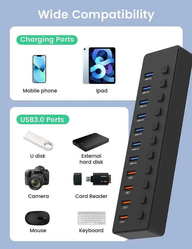 Alt view image 5 of 7 - Powered USB Hub, 11-Port USB 3.0 Hub (7 Faster Data Transfer Ports+ 4 Smart Charging Ports), Individual Switches and 12V/3A Power Adapter, USB Port Expander for Laptop/PC, U11HUB
