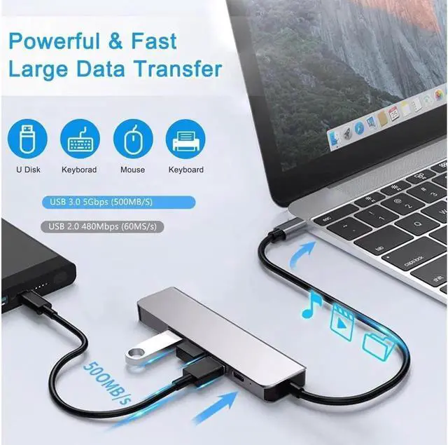 Alt view image 2 of 7 - 5 in 1 USB C Hub with HDMI 4k30hz, Portable USBC Hub Multiport Adapter, USB3.0, 2*USB2.0, 100W Power Delivery for MacOS & Windows, Compact Size