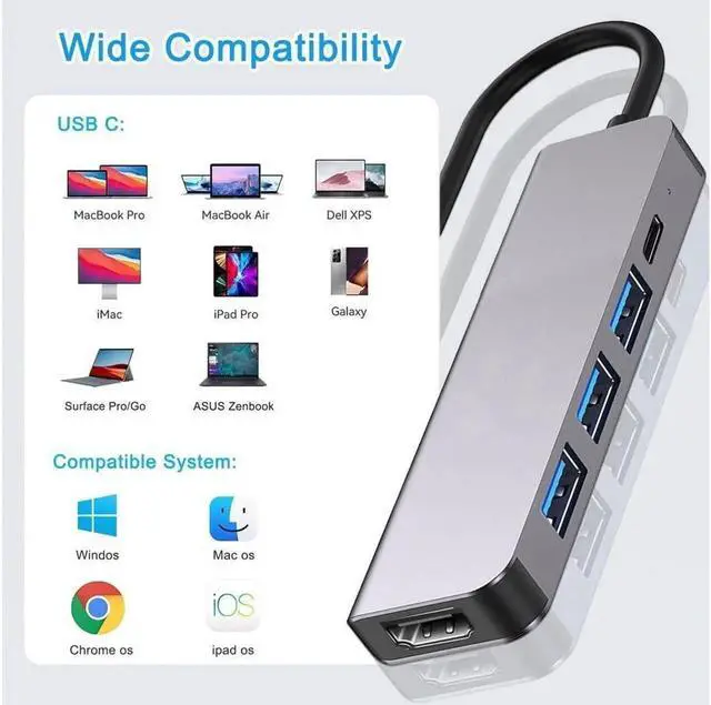 Alt view image 3 of 7 - 5 in 1 USB C Hub with HDMI 4k30hz, Portable USBC Hub Multiport Adapter, USB3.0, 2*USB2.0, 100W Power Delivery for MacOS & Windows, Compact Size