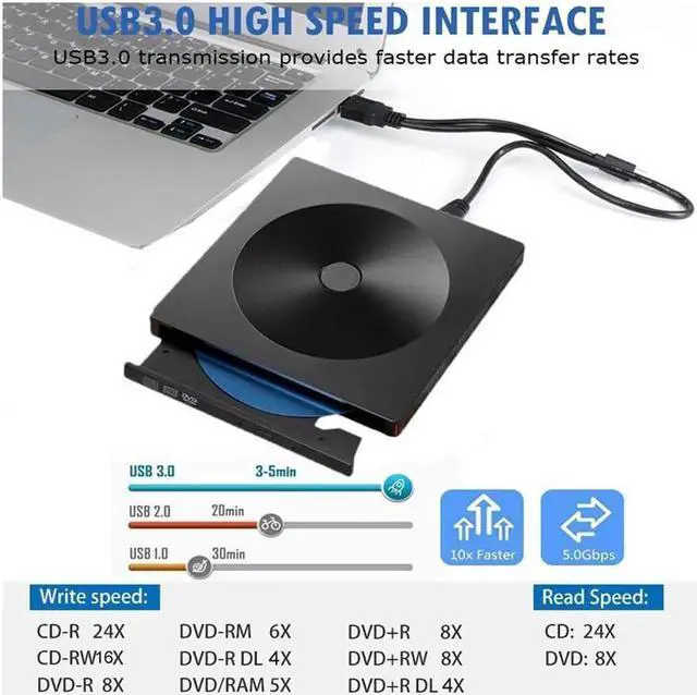 Alt view image 3 of 6 - External DVD Drive with Type-C USB 3.0 Port, Portable CD/DVD +/-RW Drive Rewriter Burner Data Transfer for MacBook,Laptop,Windows,Linux and Mac OS - Black