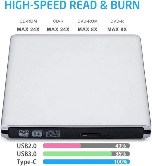 Alt view image 4 of 6 - Aluminum External CD Drive USB 3.0/Type-C Portable CD/DVD+/-RW Burner Player Writer Compatible with Windows XP/7/8/10, MacOS, Linux for MacBook, Laptop, Desktop (XD058), Silver