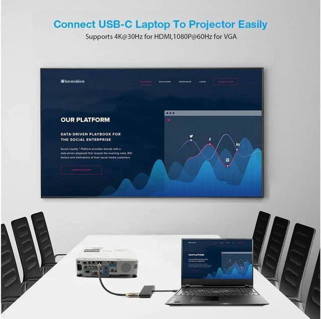 Alt view image 7 of 7 - USB C to HDMI + VGA Audio Adapter Support 4K 1080P Compatible with MacBook Pro 2018/2017,ChromeBook,Dell XPS,and More USB Type C Devices (Black)