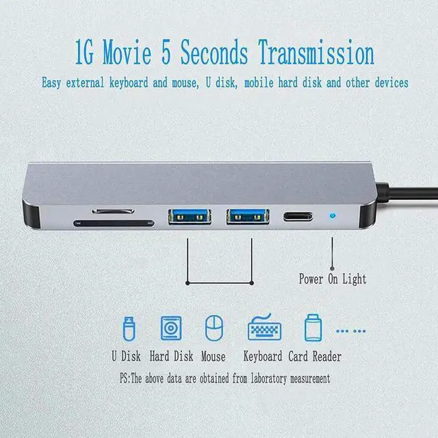 Alt view image 5 of 7 - USB C Hub 6 in 1 Multiport Adapter for MacBook Pro/Air Mac,with 2 USB 3.0 Ports,4K HDMI, 87W Pd Charging for iPad Pro/MacBook/Type C Devices,TF/SD Card Reader
