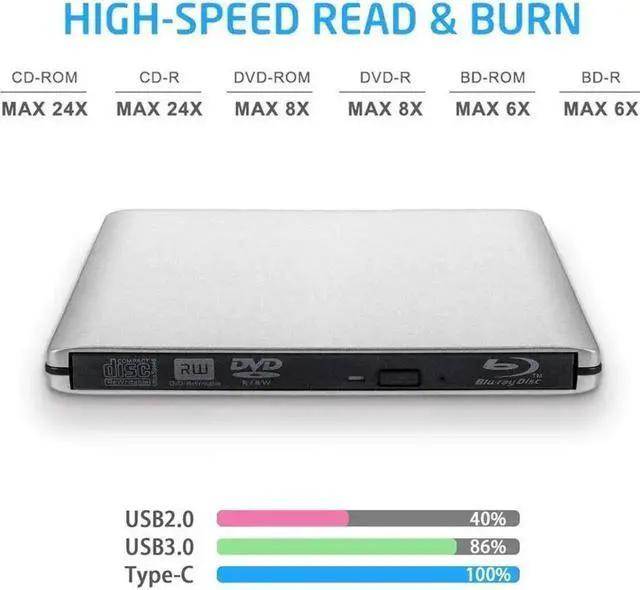 Alt view image 5 of 7 - Aluminum External Blu-Ray/DVD/CD Burner Drive USB 3.0 Type-C External DVD CD ROM Burner Portable DVD Player CD RW Optical Drive, For Laptop Desktop PC Windows Linux OS Apple Mac, Silver