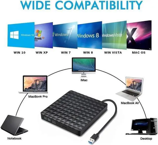 Alt view image 6 of 7 - External DVD Drive for Laptop, Portable High-Speed USB-C&USB 3.0 CD Burner/DVD Reader Writer for PC Desktops, Compatible with Windows/Mac OSX/Linux (Diamond Pattern)