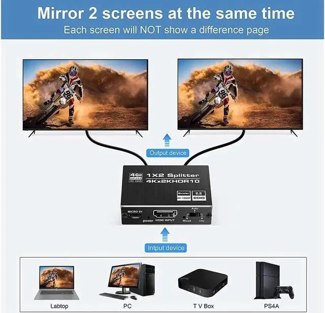 Alt view image 2 of 7 - HDMI Splitter with EDID, 1 in 2 Out 4K HDMI Splitter for Full HD 4K@60HZ 1080P 3D Splitter (1 HDMI Source to 2 HDMI Displays)