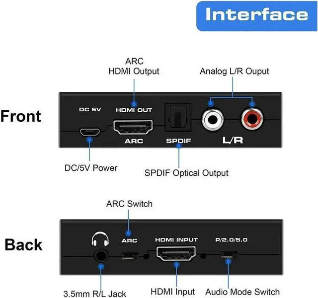Alt view image 7 of 7 - Premium Quality 4K/60Hz HDMI to HDMI + Audio (SPDIF + RCA Stereo) + 3.5mm Audio Jack, Audio Extractor Converter (OZV8-2)