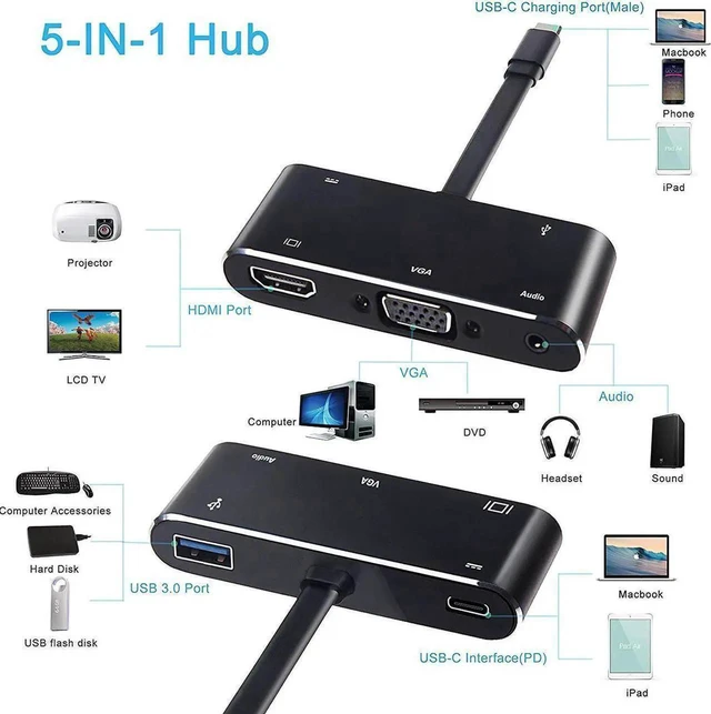 Alt view image 4 of 7 - Ultimate 5-in-1 USB C Adapter Docking Hub, Type C Thunderbolt 3 to 4K UHD HDMI Docker Converter with VGA, USB 3.0,3.5 mm Stereo Audio/Mic,60W Power Delivery for MacBook Pro Black