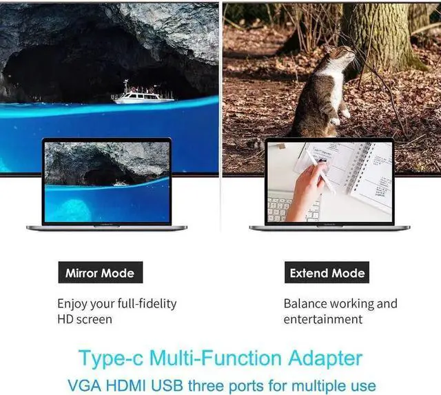 Alt view image 3 of 7 - USB C Hub Adapter(Thunderbolt 3 Compatible), USB Type C Hub to 4K HDMI,1080P VGA,3*USB3.0 ,Compatible with Samsung DeX for Galaxy S10/S9/S8,MacBook/MacBook
