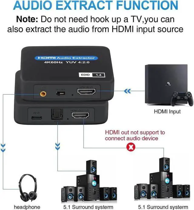 Alt view image 6 of 7 - HDMI 2.0 Audio Extractor 4K/60Hz (HDMI Input,HDMI+ Audio Output) - HDMI to Toslink Optical SPDIF & 3.5mm Stereo Analog Outputs - for PS5 Soundbar Blu-Ray Player